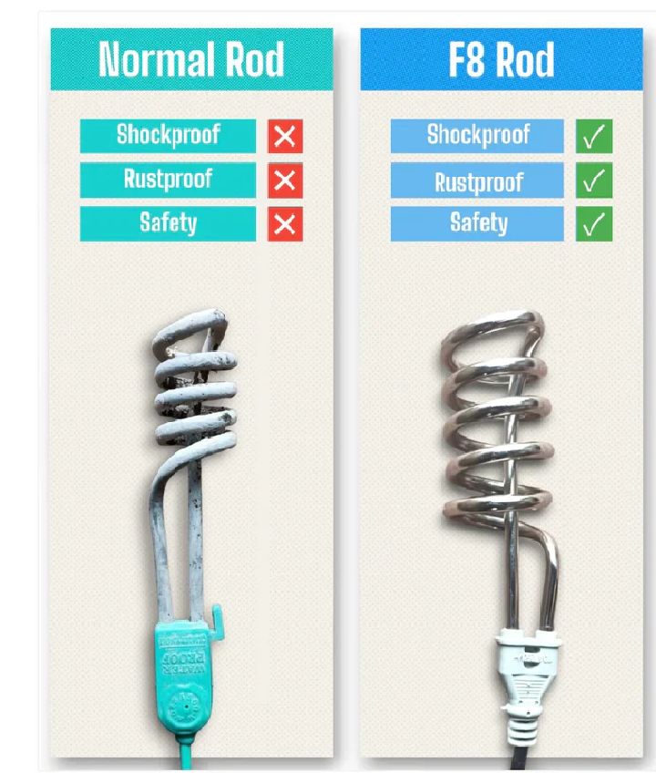 Water Heater Rod